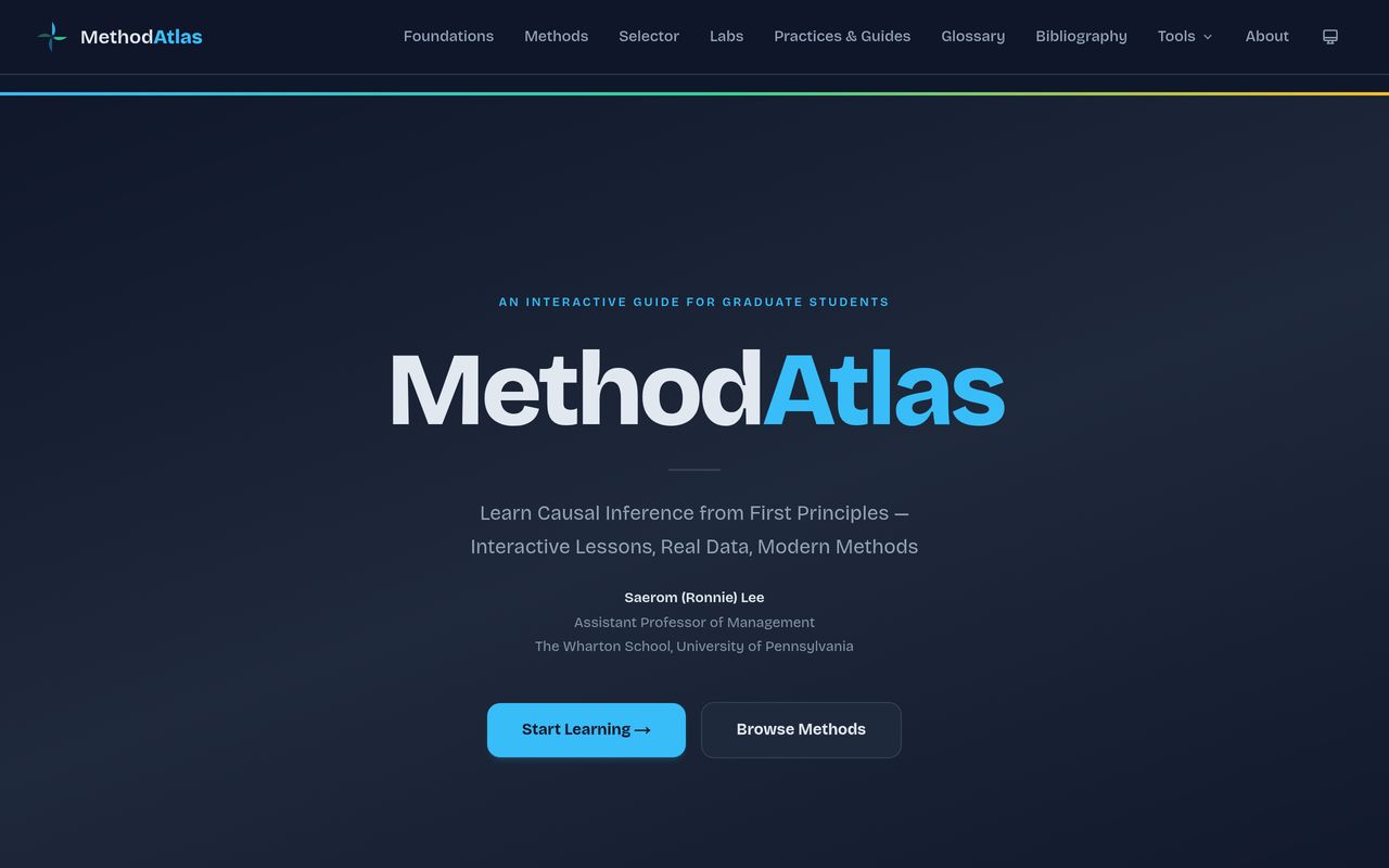 Method Atlas — interactive causal inference learning platform